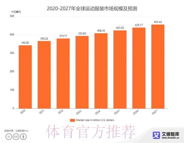 深入解析:世界杯滚球分析热门趋势 深入解析:世界杯滚球分析热门趋势